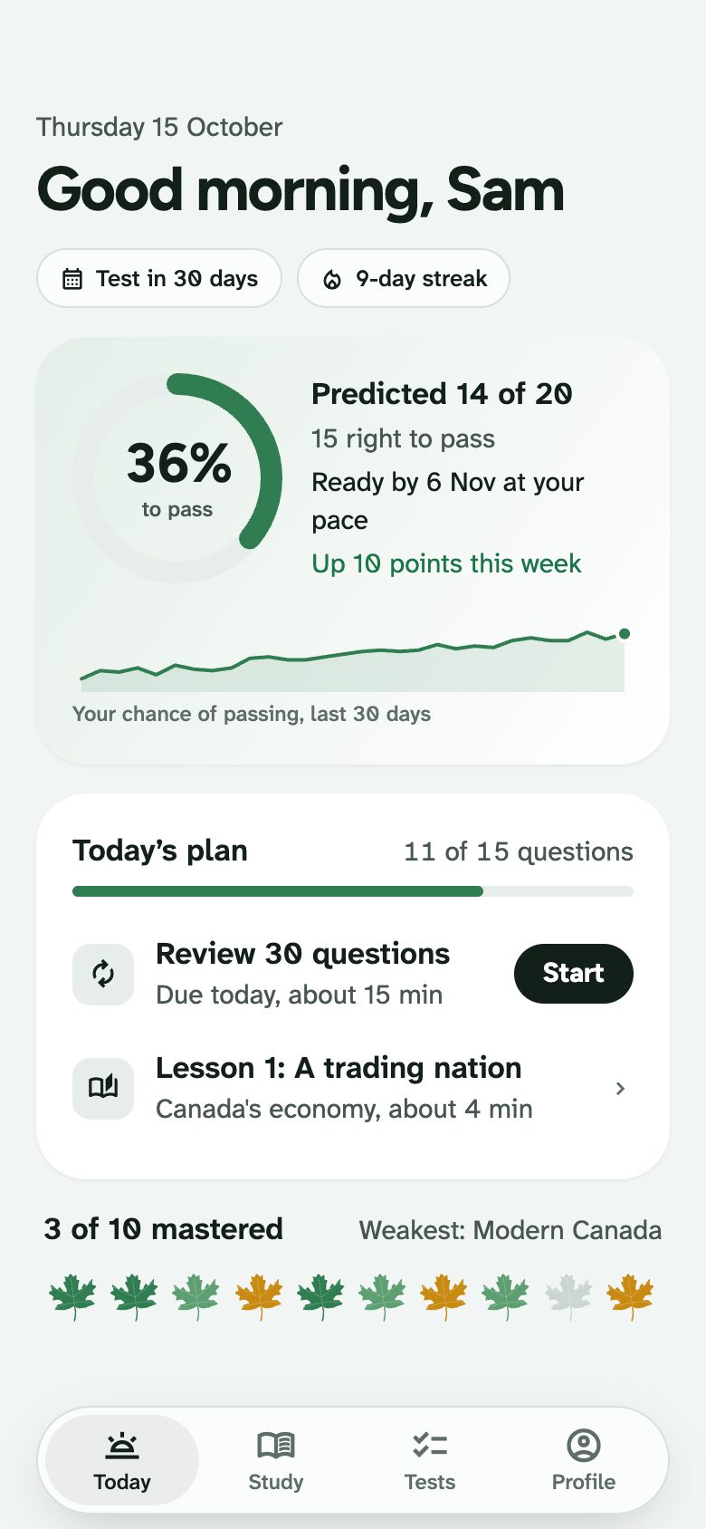 The Today screen: the chance of passing as a ring, the predicted score, the date you will be ready, a 30-day line, today’s plan and the ten chapter leaves.